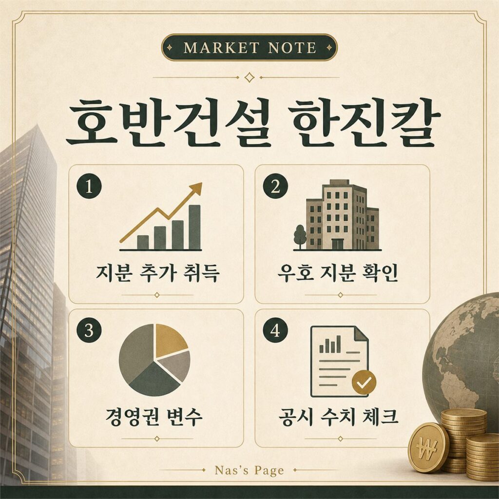 호반건설 한진칼 지분 이슈 요약 이미지