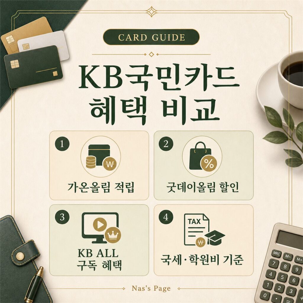 KB국민카드 가온올림 대표 이미지