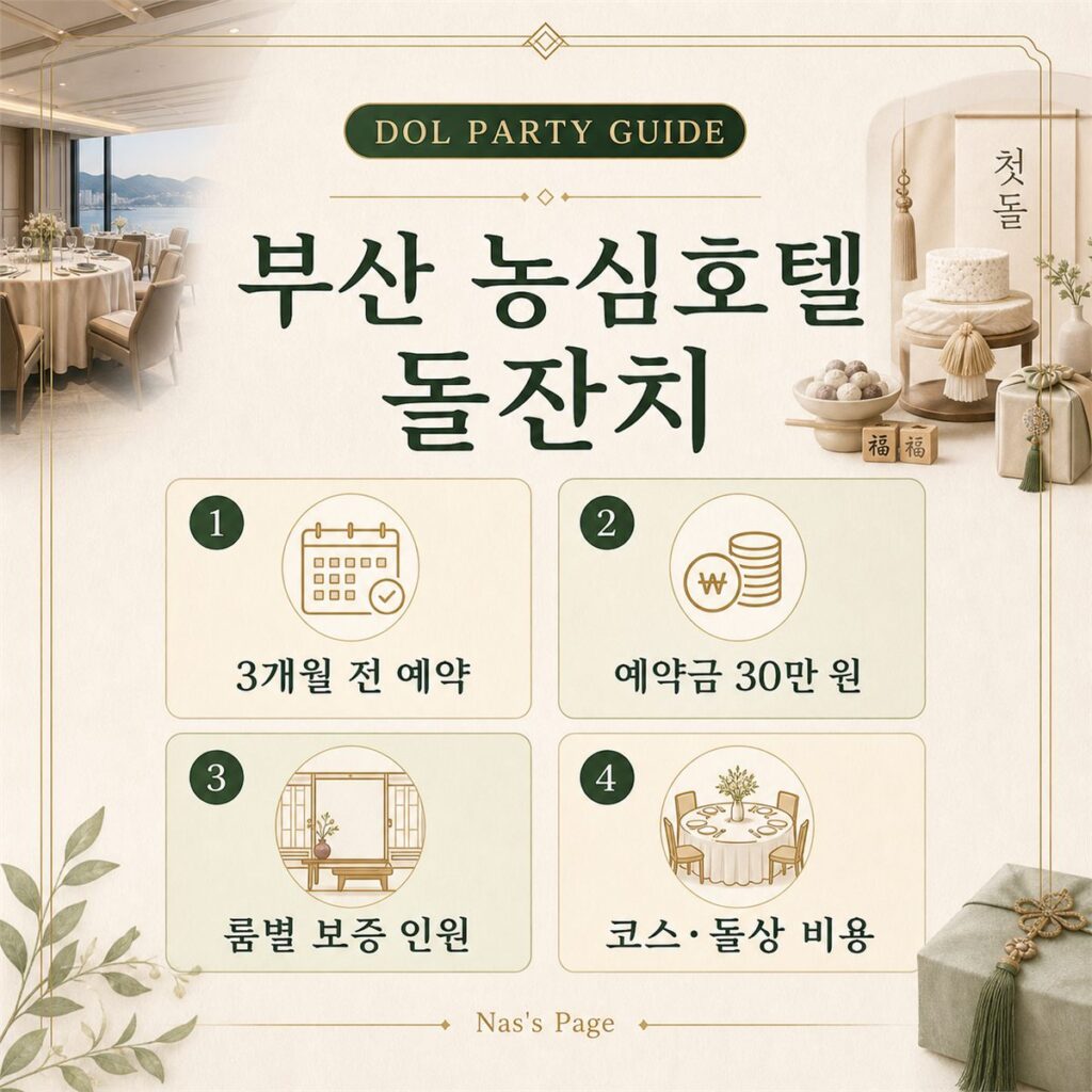부산 농심호텔 내당 대표 이미지