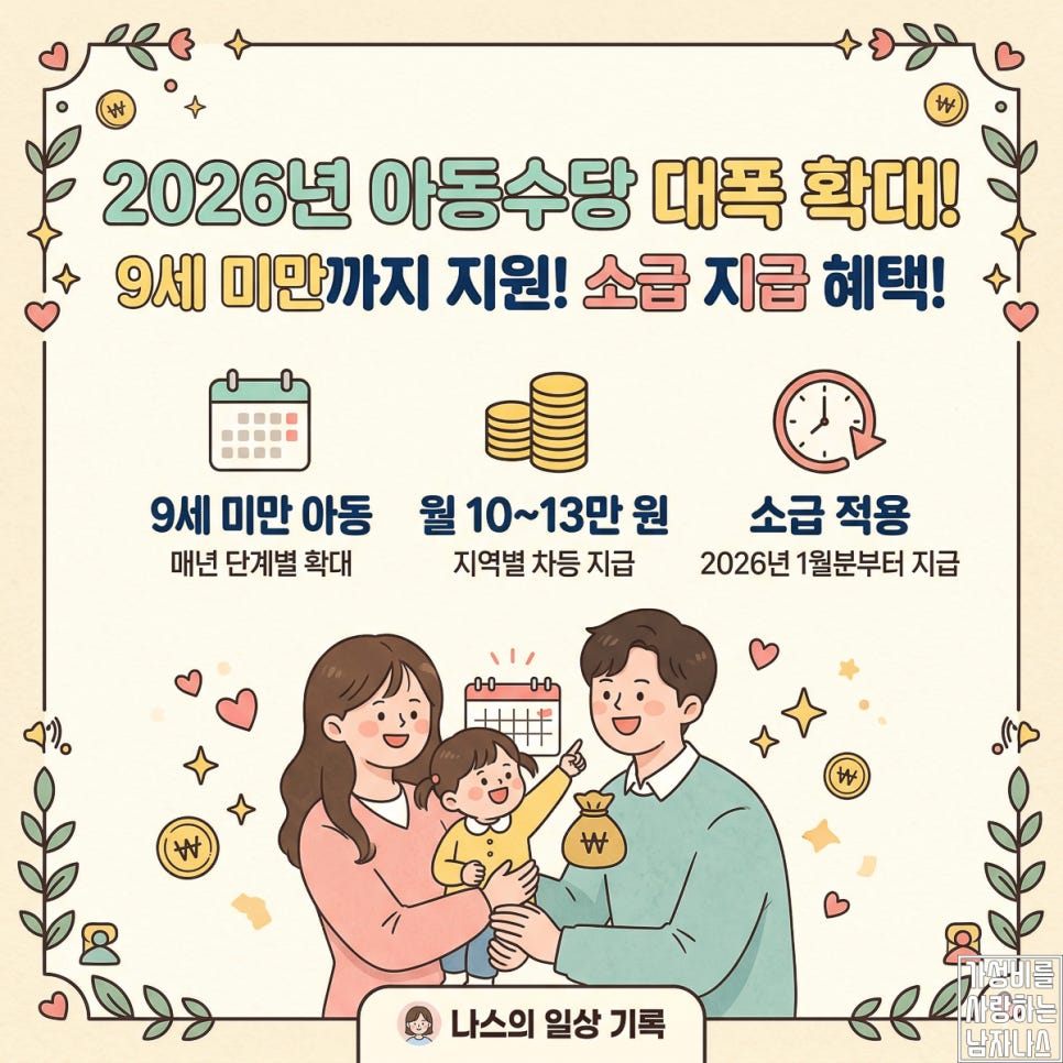 2026 아동수당 확대 대표 이미지