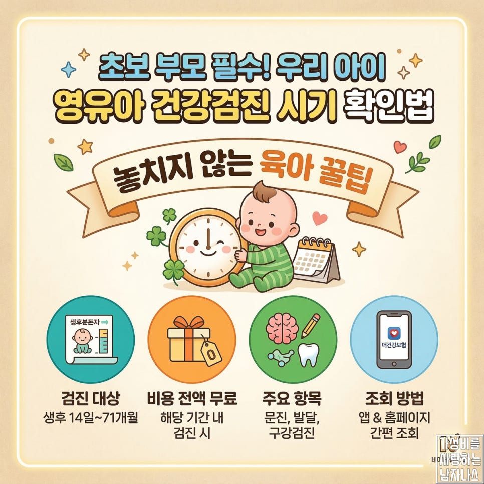 영유아 건강검진시기 확인 방법과 무료 검진 기간