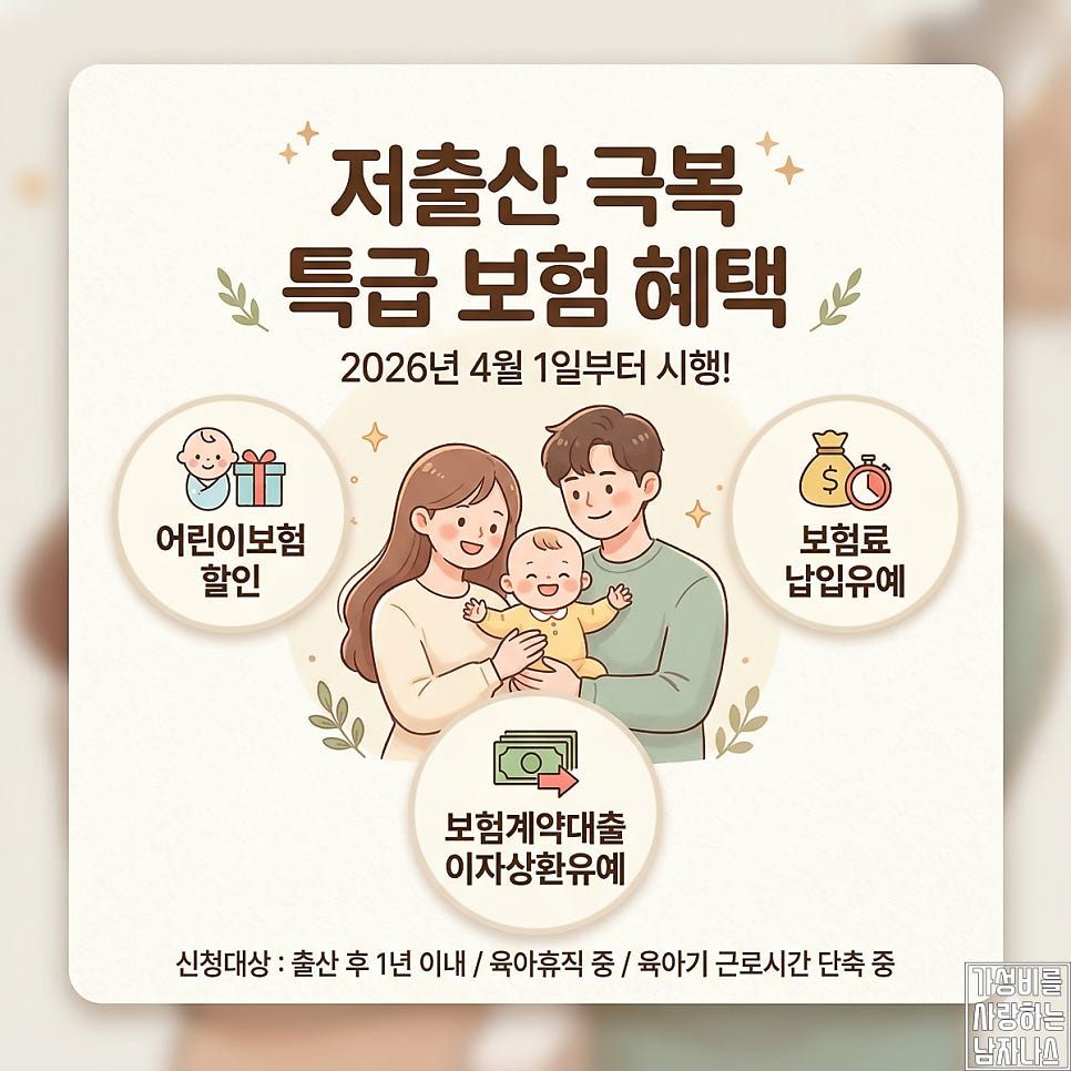 2026년 출산 보험료 할인 4월부터 달라지는 점