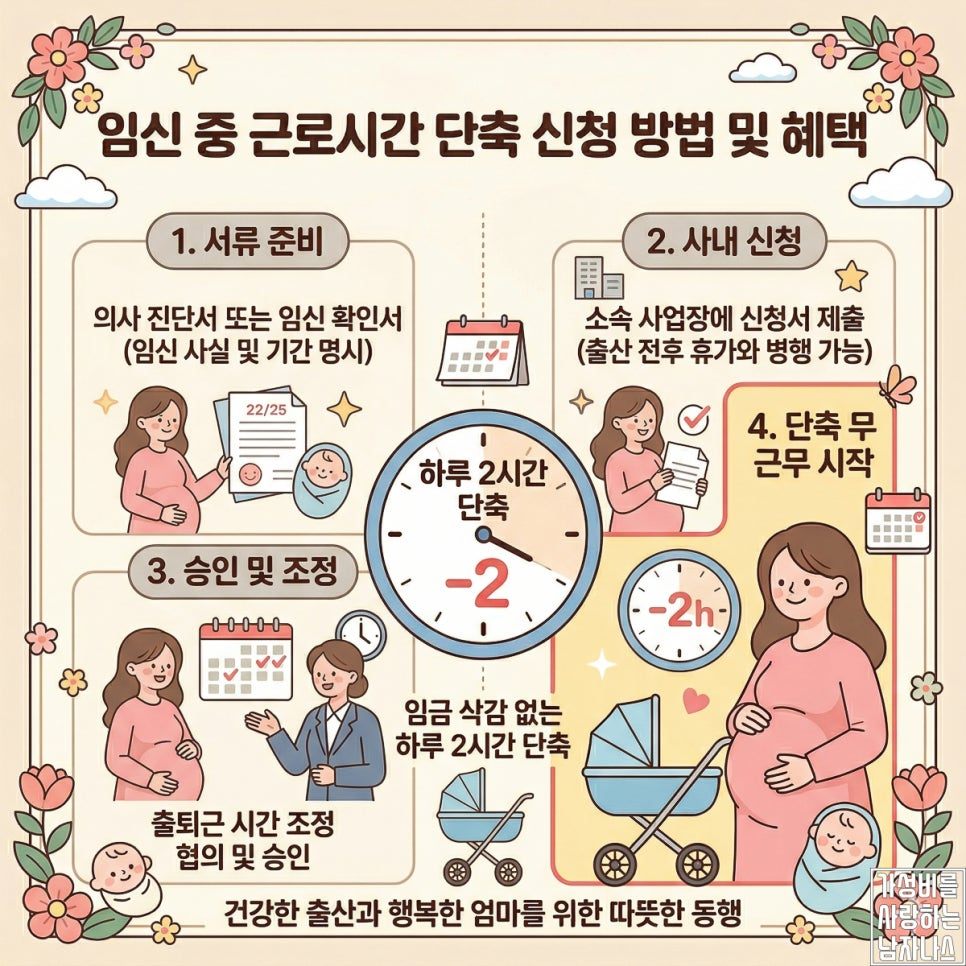 본문 참고 이미지