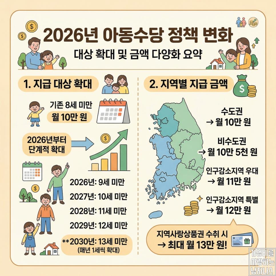 본문 참고 이미지