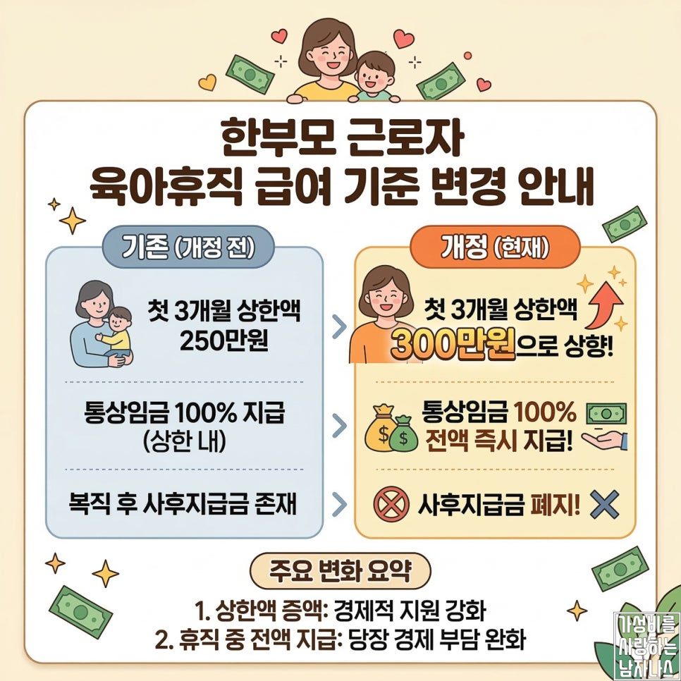 본문 참고 이미지