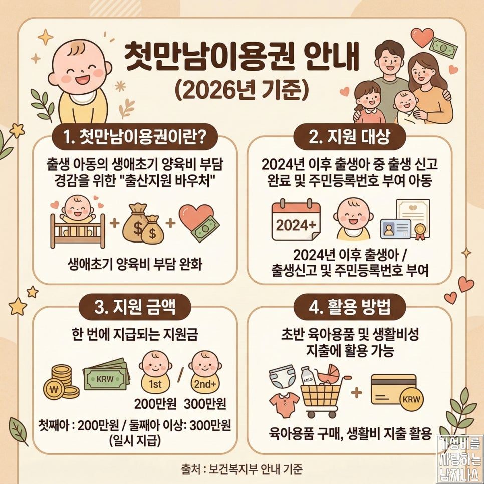 본문 참고 이미지