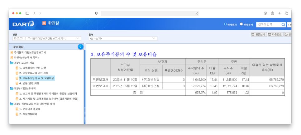 지분 추가 취득 공시 화면