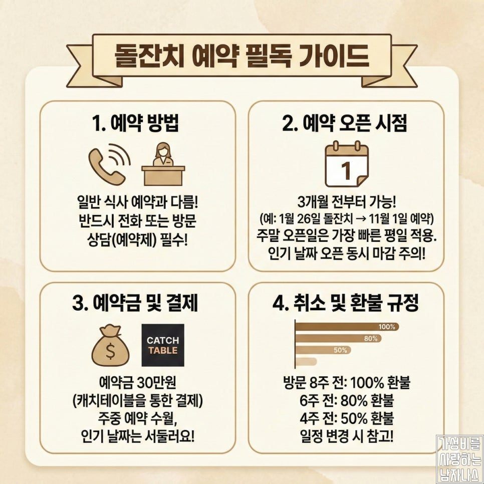 돌잔치 룸 분위기