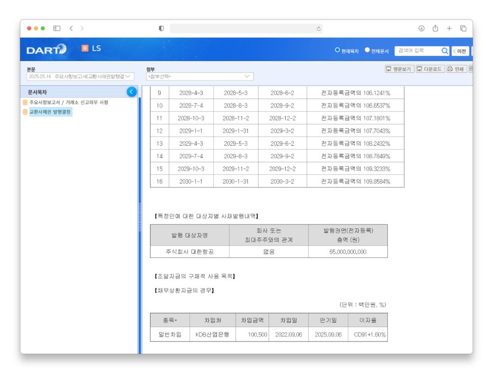 LS그룹 교환사채 관련 정리 화면