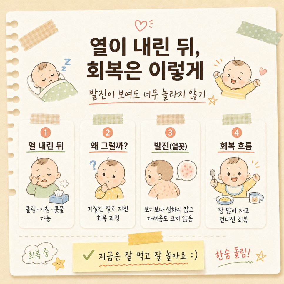 체온이 내려간 뒤 회복 과정 기록
